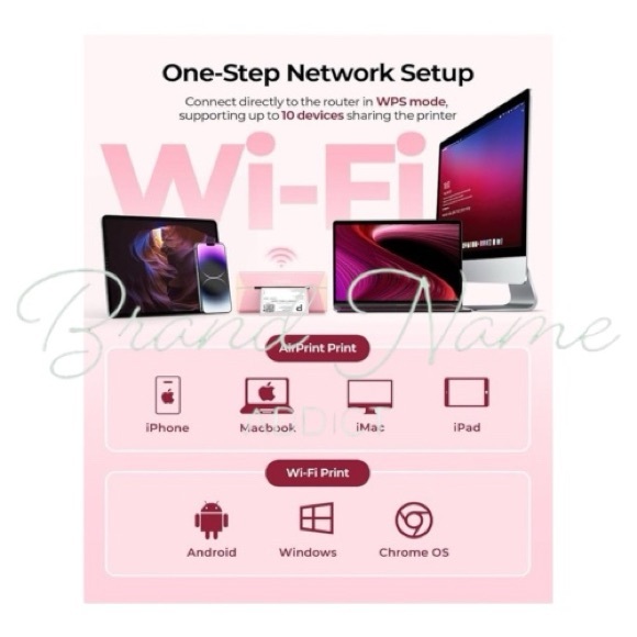 Barely Used MUNBYN Pink 300DPI, RW401AP Air-Print Wireless Wi-Fi Thermal Printer - Picture 4 of 5